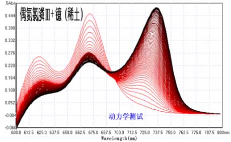 恒温槽